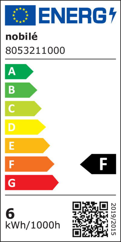 Energieeffizienzlabel